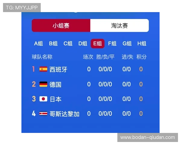 波胆大球小球电子真人防骗技巧极速提现指南