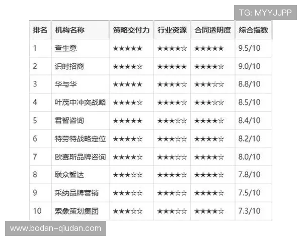 体育app推荐避坑指南品牌入口下载评测